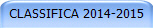 CLASSIFICA 2014-2015