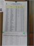 CLASSIFICA_E_PARTENZE